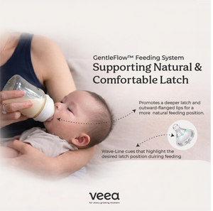 Twin Pack: 2x GentleFlow 180ml/6oz Feeding Bottle PPSU (S Size Teats for 0 to 3 months)