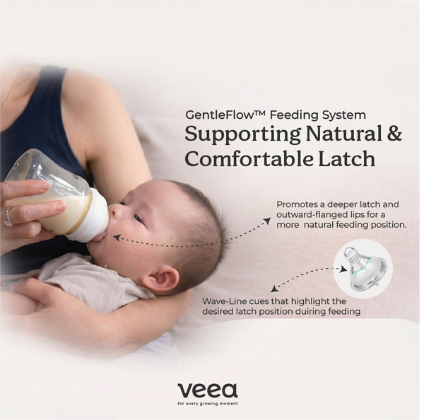 Twin Pack: 2x GentleFlow 180ml/6oz Feeding Bottle PPSU (S Size Teats for 0 to 3 months)