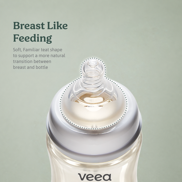 Veea GentleFlow™ Trial Kit