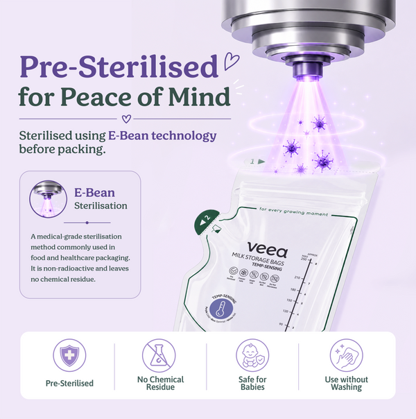 Veea Pre-Sterilised Breast Milk Storage Bags (250ml x 30 Bags)
