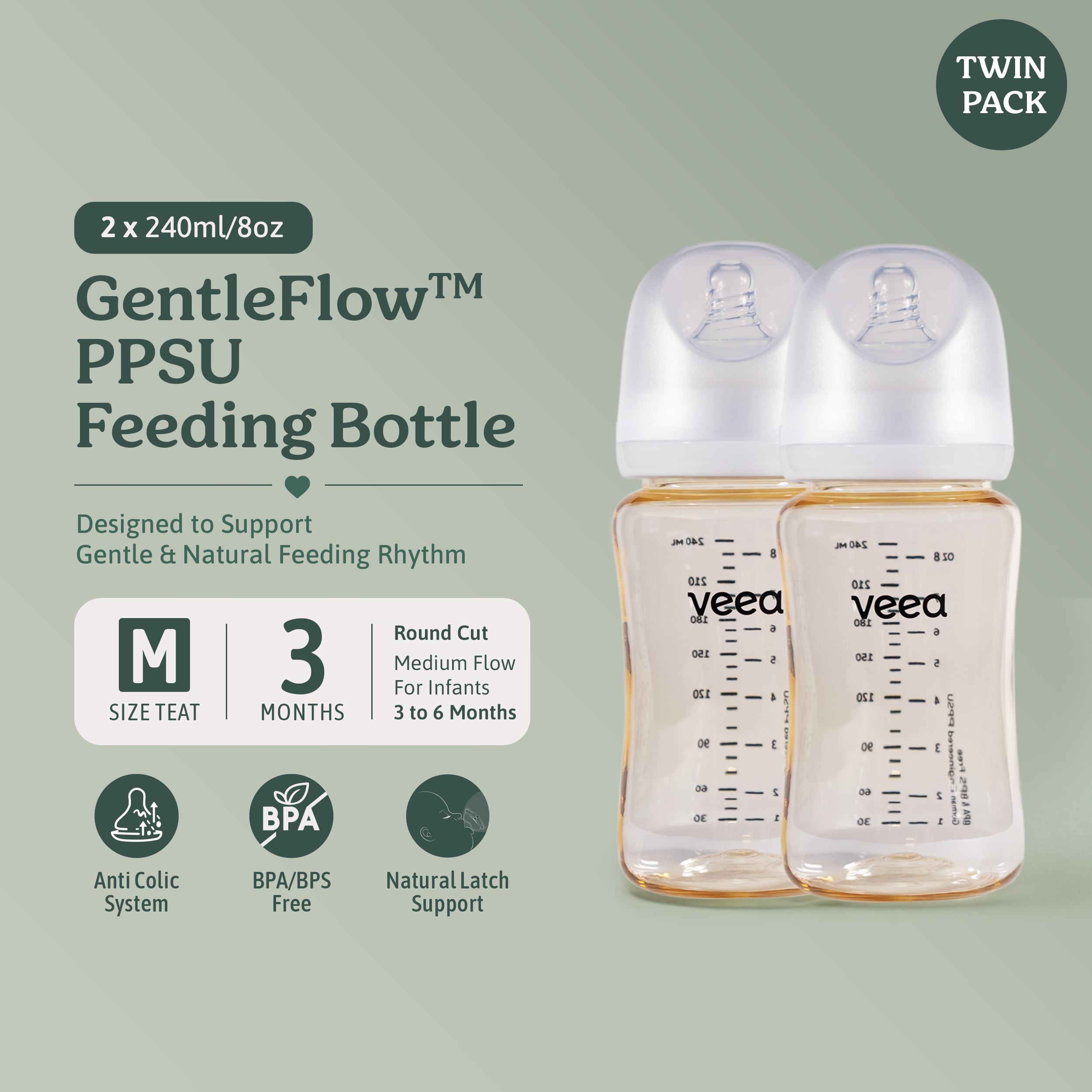 Twin Pack: 2x GentleFlow 240ml/8oz Feeding Bottle PPSU (M Size Teats for 3 to 6 months)