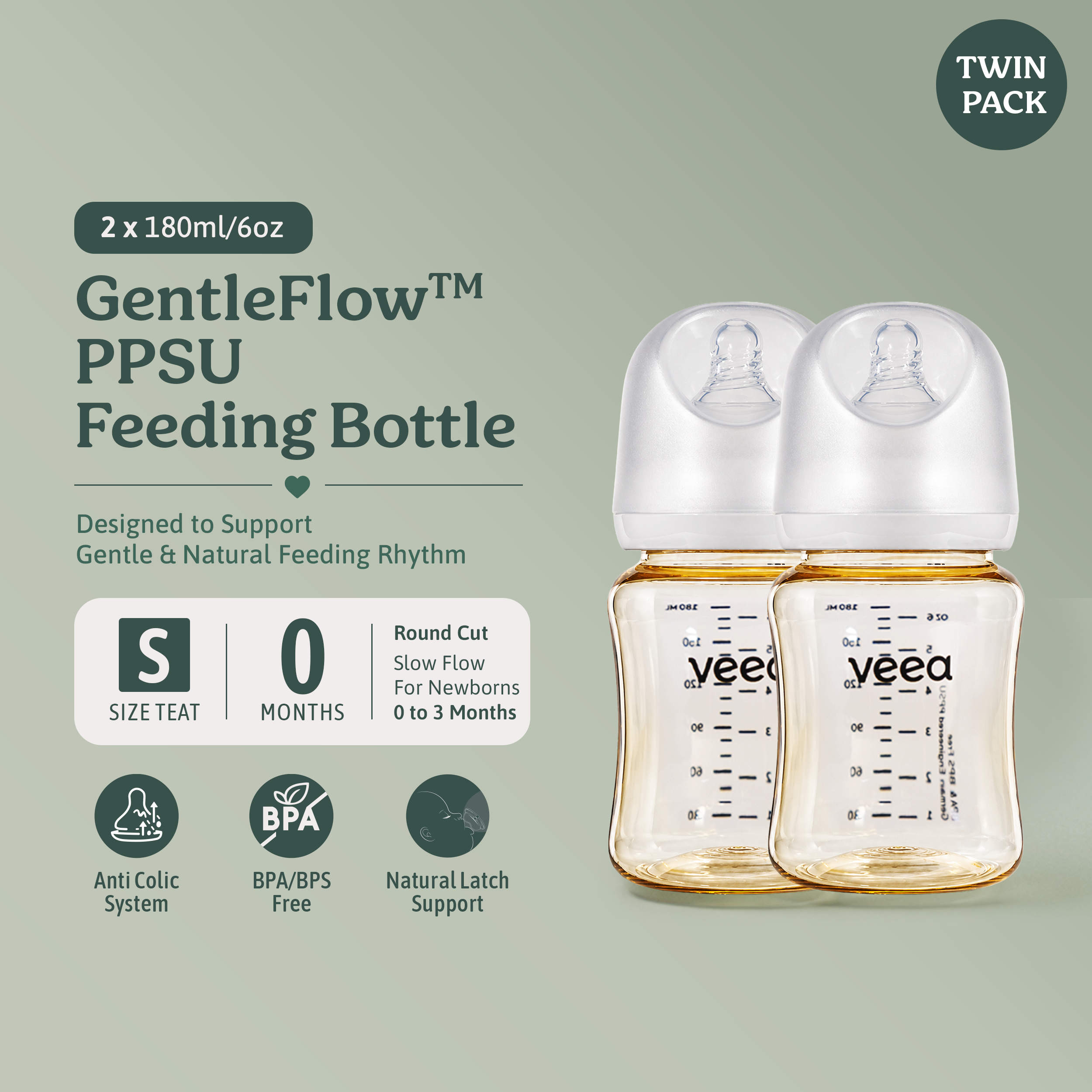 Twin Pack: 2x GentleFlow 180ml/6oz Feeding Bottle PPSU (S Size Teats for 0 to 3 months)
