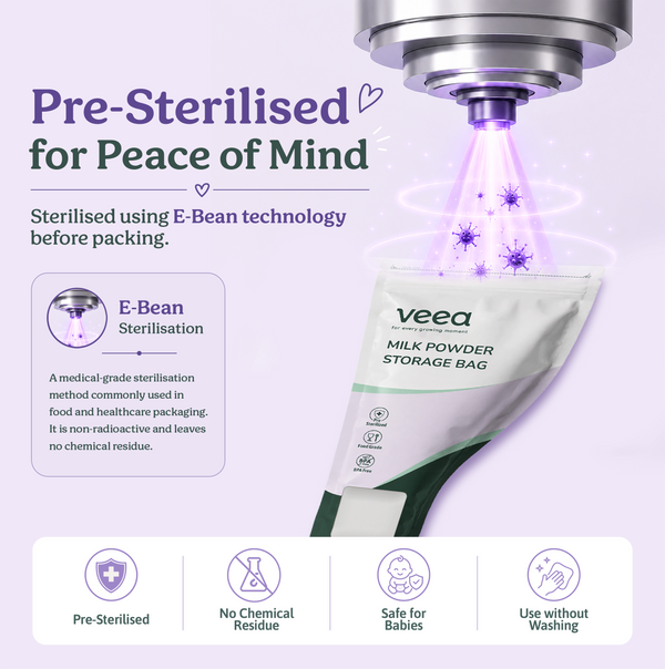 Veea Pre-Sterilised Milk Powder Storage Bags (30pcs)