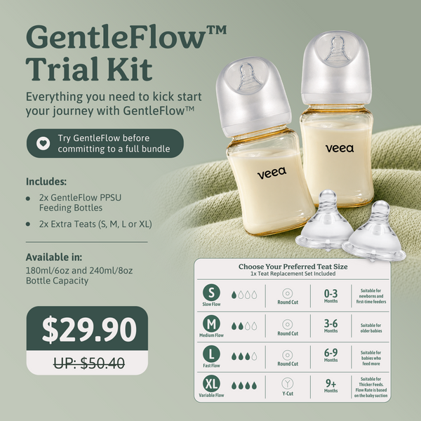 Veea GentleFlow™ Trial Kit