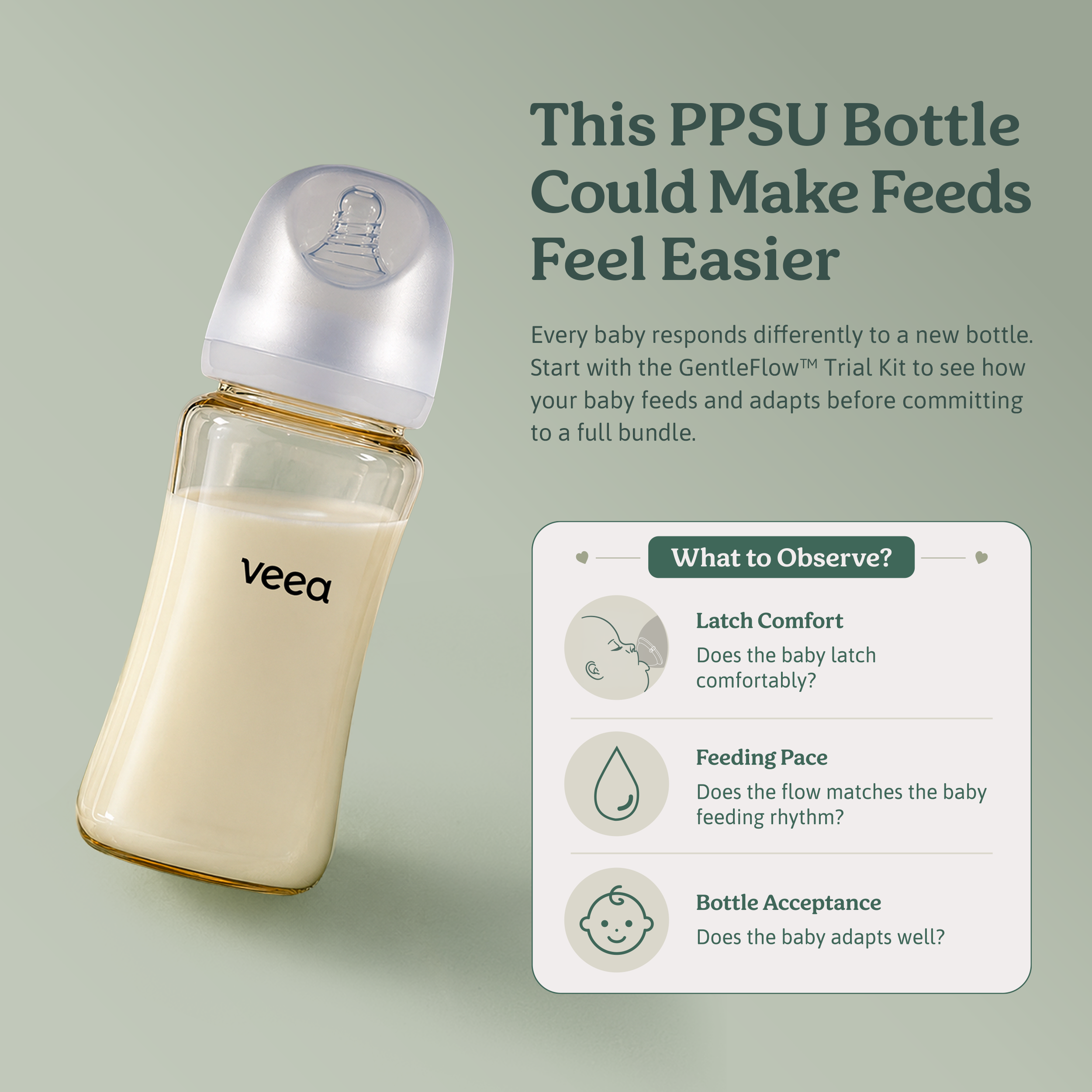 Veea GentleFlow™ Trial Kit