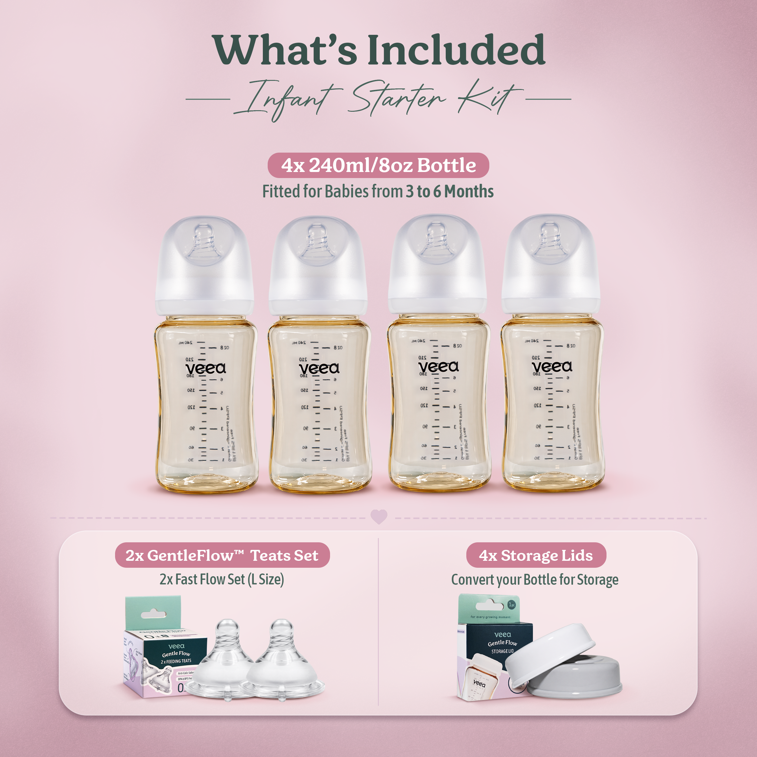 Veea GentleFlow™ Infant Starter Kit (3 to 9 months)