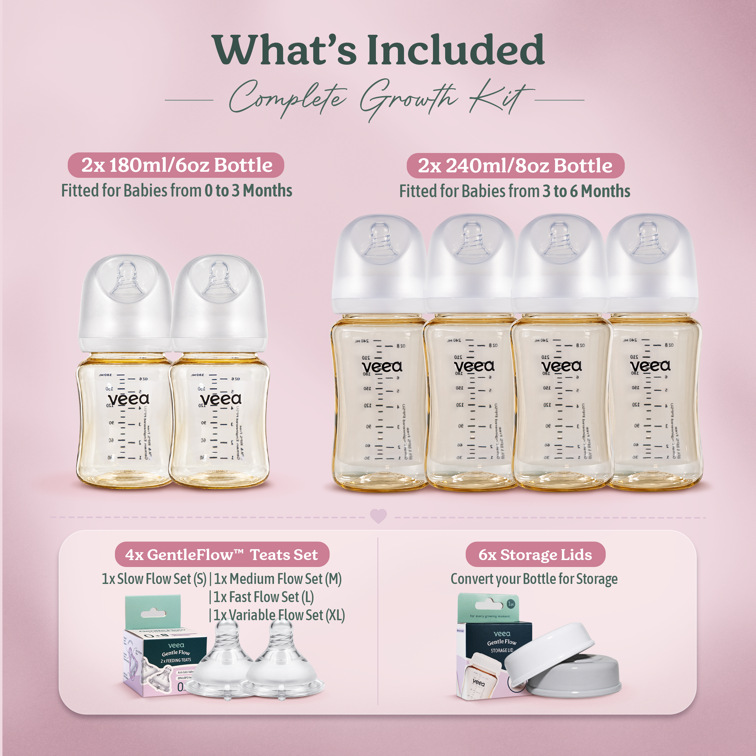 Veea GentleFlow™ Complete Growth Kit (0 to 12 months)