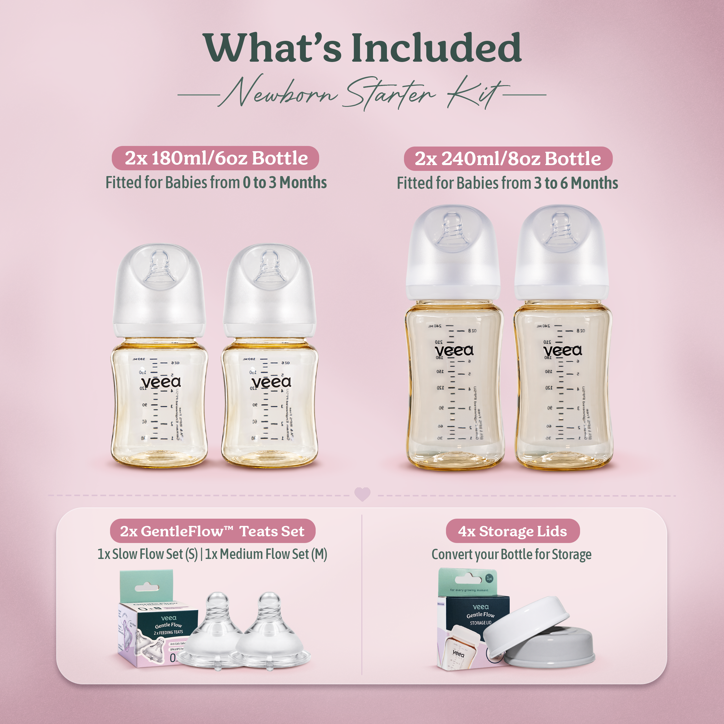Veea GentleFlow™ Newborn Starter Kit (0 to 6 months)